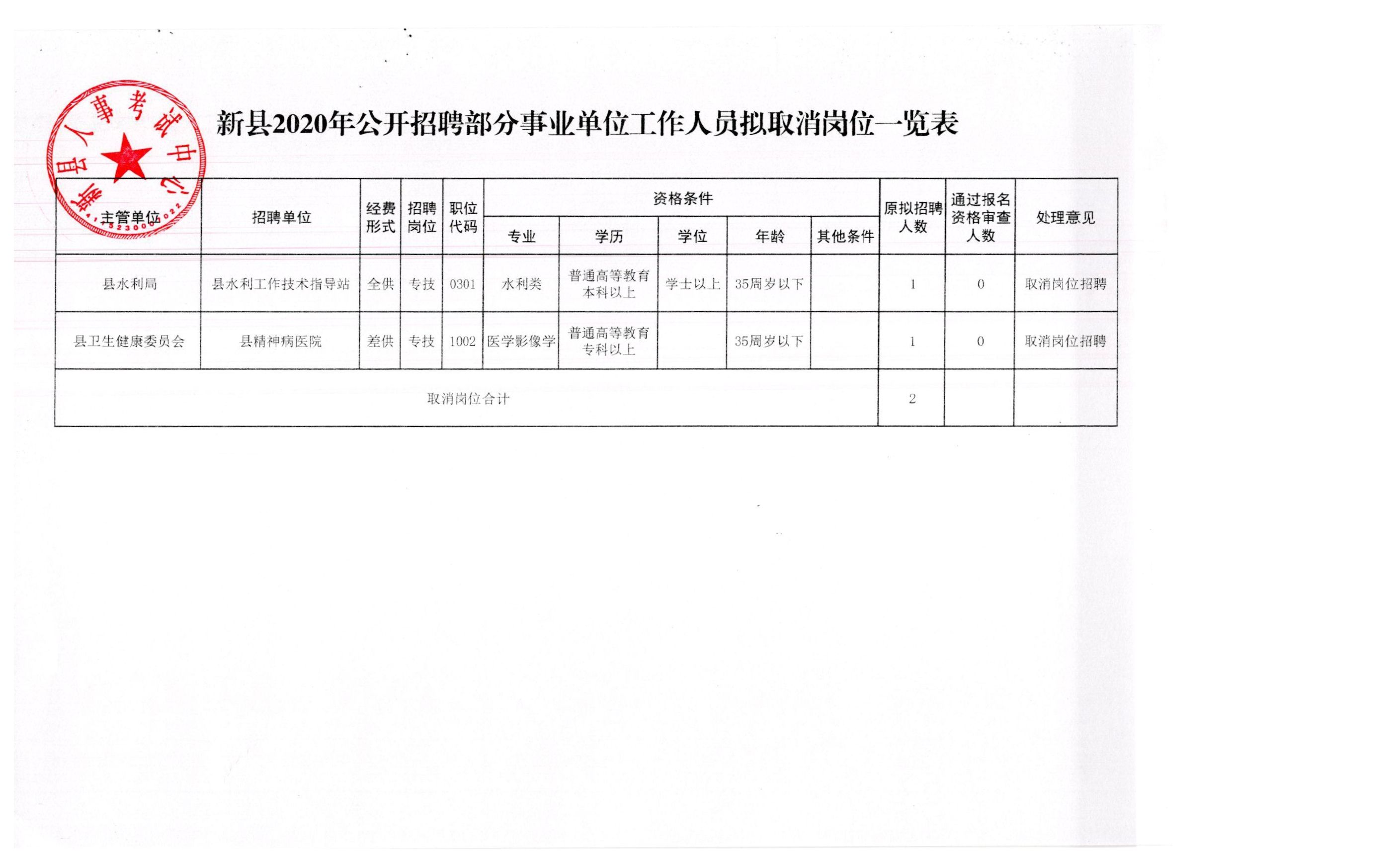 2024年12月 第149页