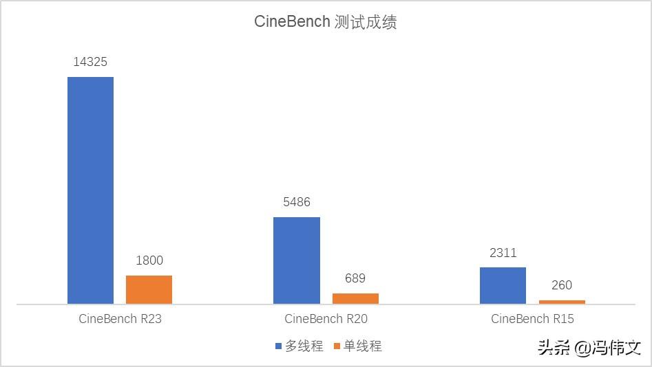 2024年12月 第70页