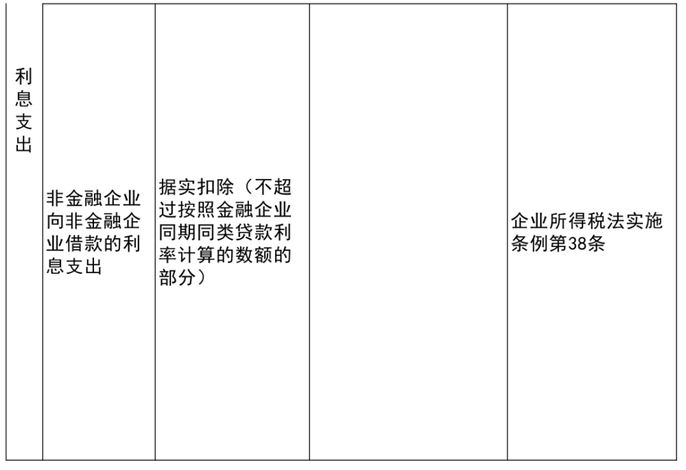 岚县康复事业单位项目最新进展及其区域影响探究