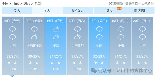 梳木村委会天气预报更新通知