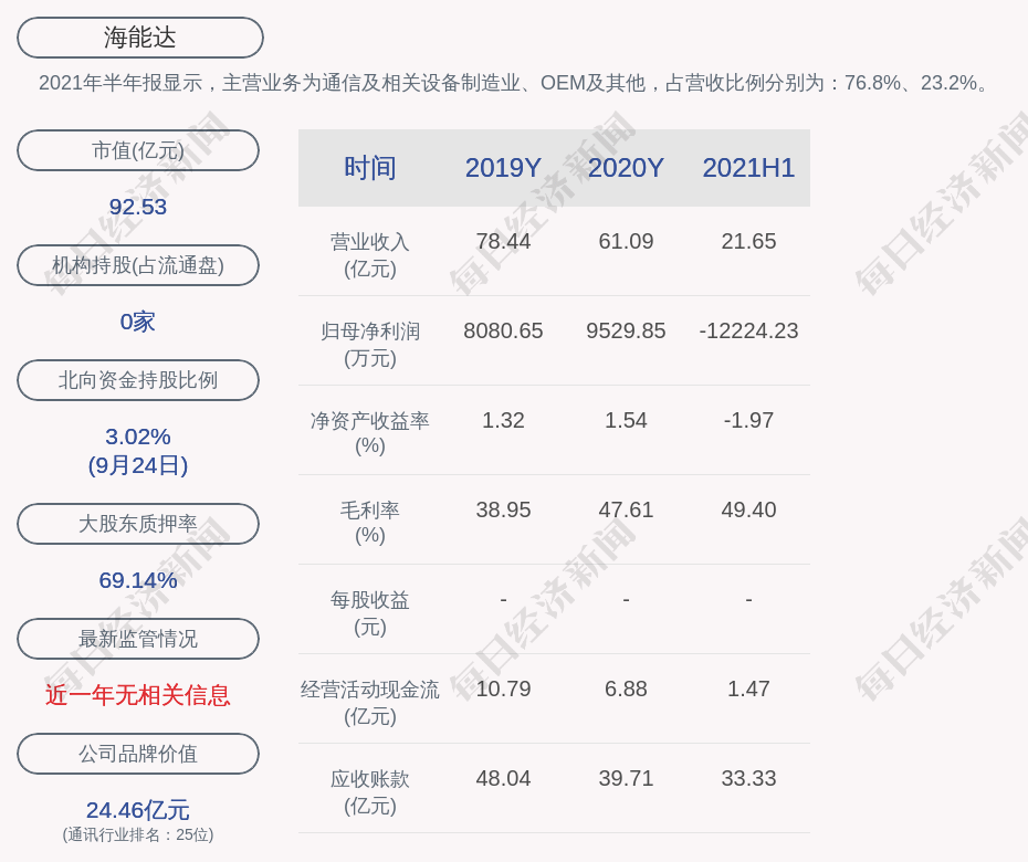 襄阳区数据和政务服务局最新项目，数字化引领政务服务创新