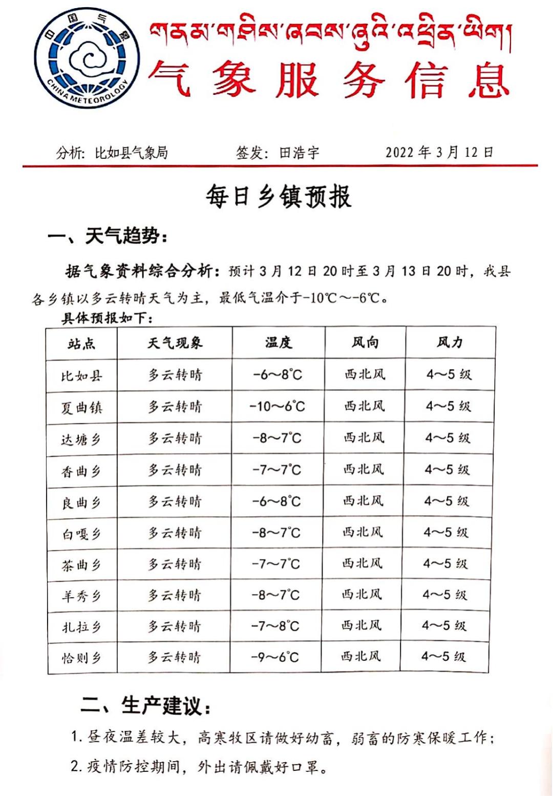 嘎白村天气预报更新通知