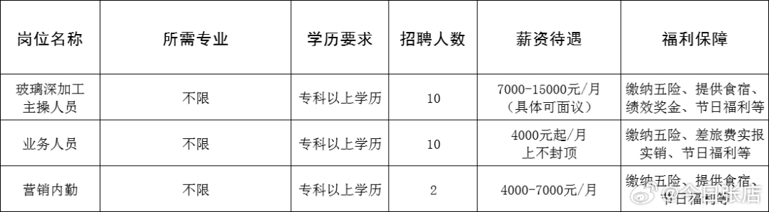 海晏县成人教育事业单位招聘新动态及其社会影响分析