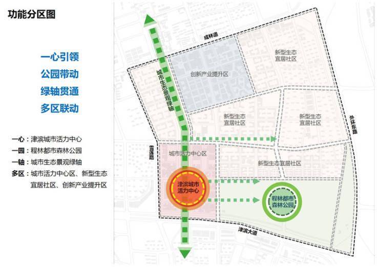 东星园社区居委会最新发展规划概览