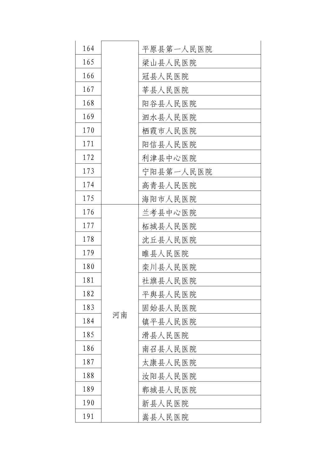 剑阁县卫生健康局发展规划揭秘，构建健康剑阁宏伟蓝图