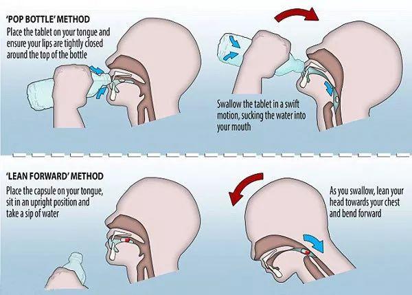 生活中的微妙体验，吞药片与咽胶囊的健康之道