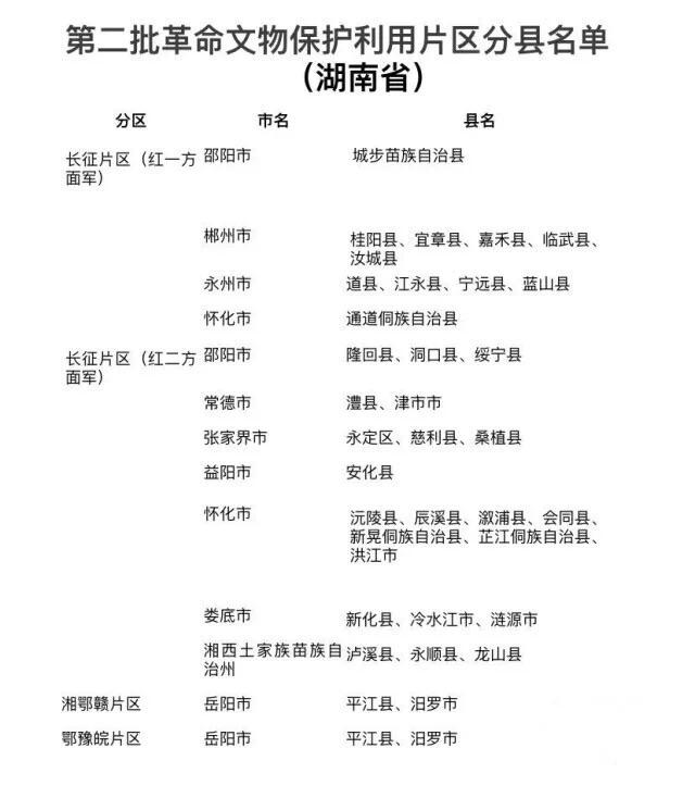 桂阳县文化局最新动态及新闻聚焦简报