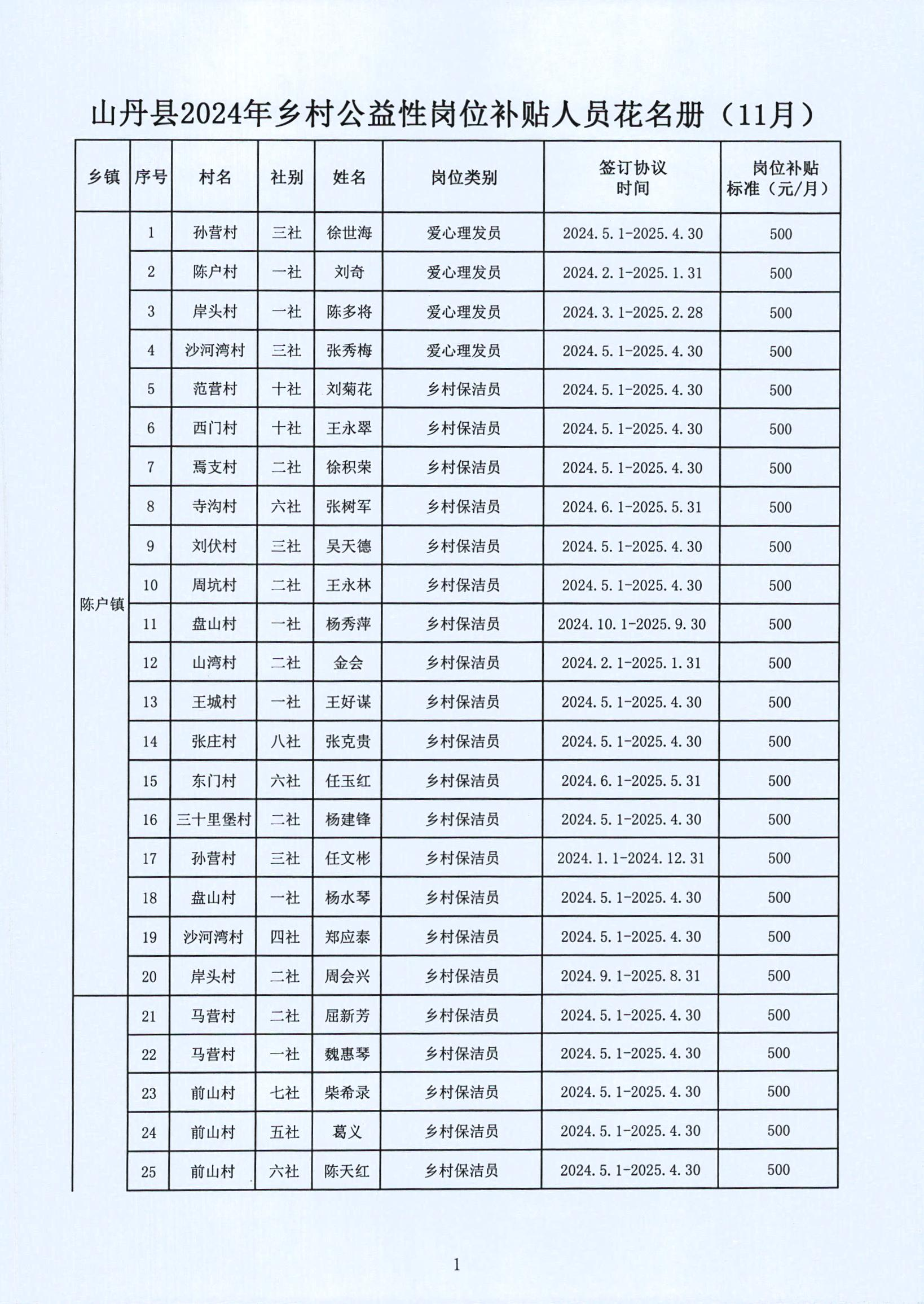 和硕县级托养福利事业单位最新动态及进展概述