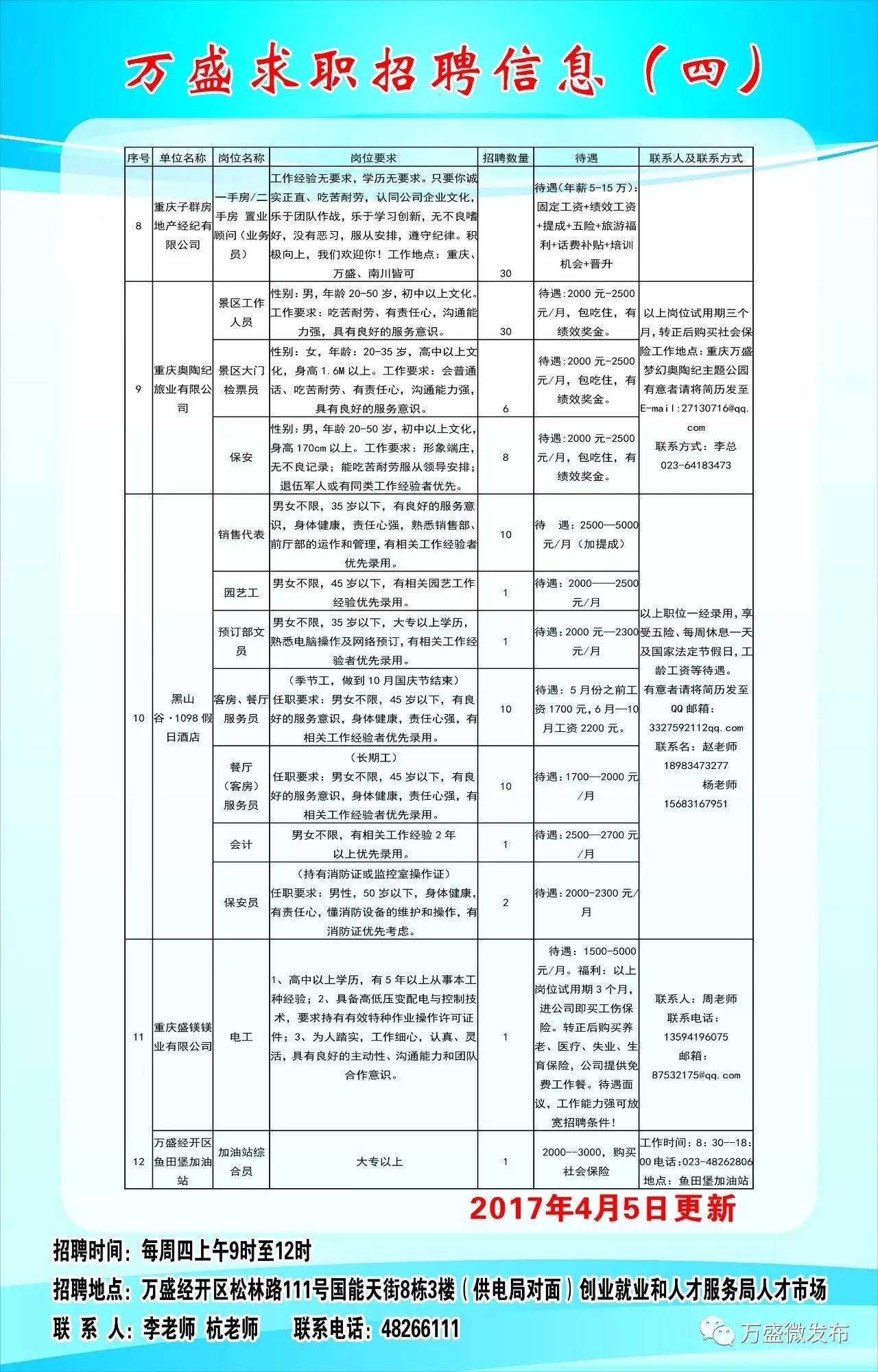 衡东县图书馆最新招聘启事概览