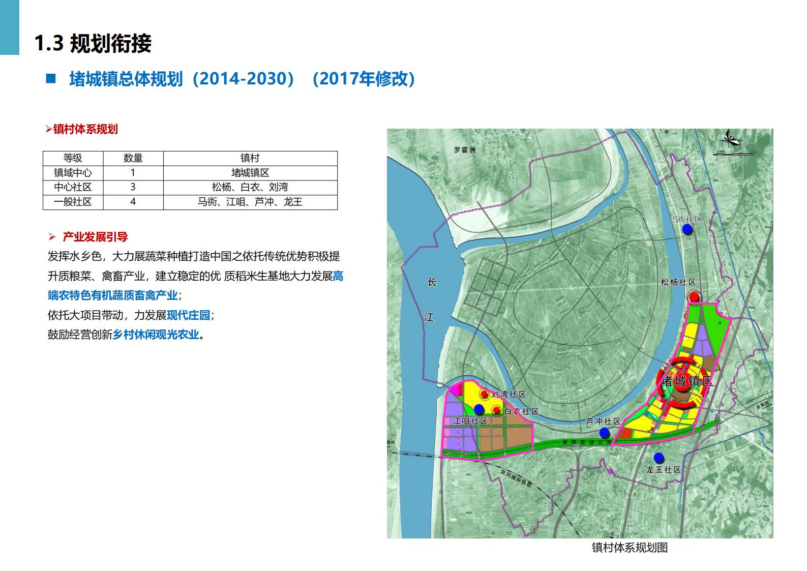 官垸乡新发展规划引领乡村未来，塑造新面貌