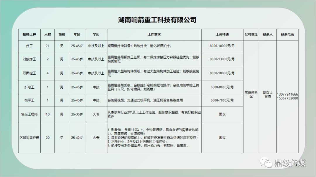 海安街道最新招聘信息汇总