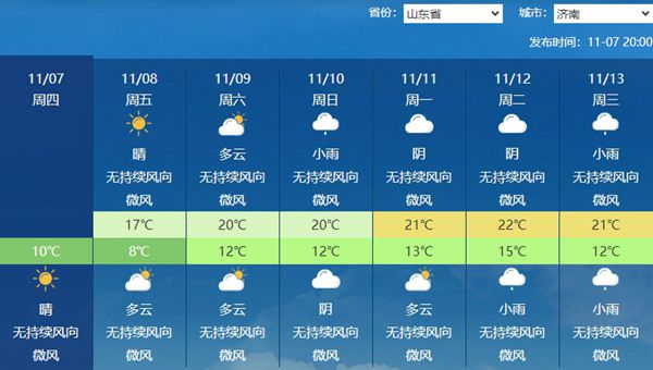 大魏家镇天气预报更新通知