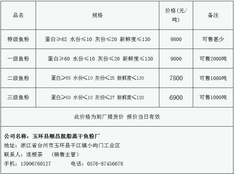 吴起县农业农村局领导团队工作展望及最新领导介绍