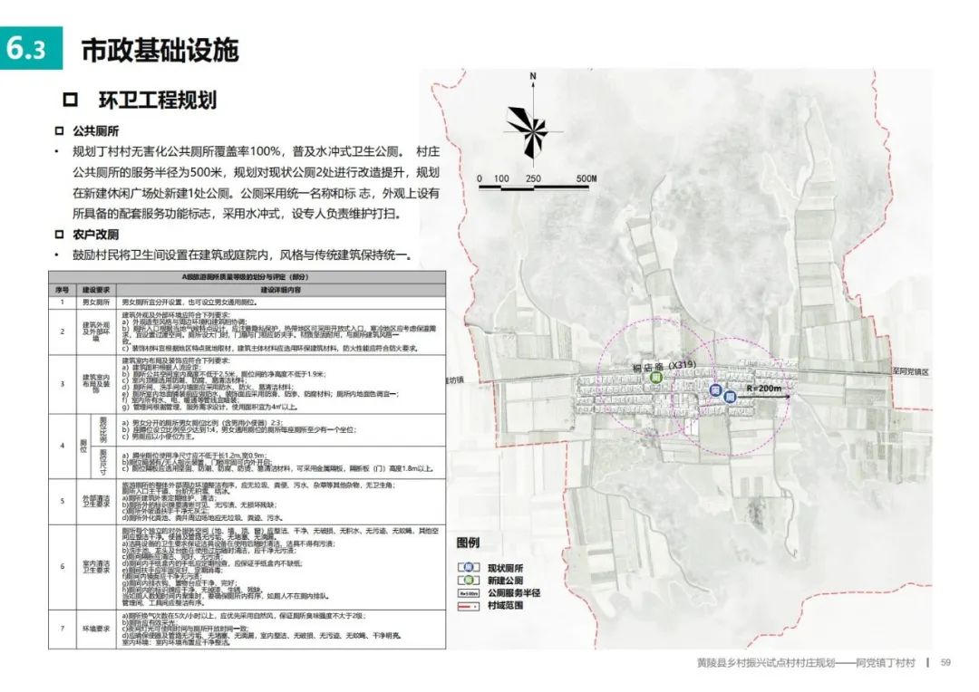 永福庄乡新发展规划，塑造乡村新貌，推动可持续发展进程