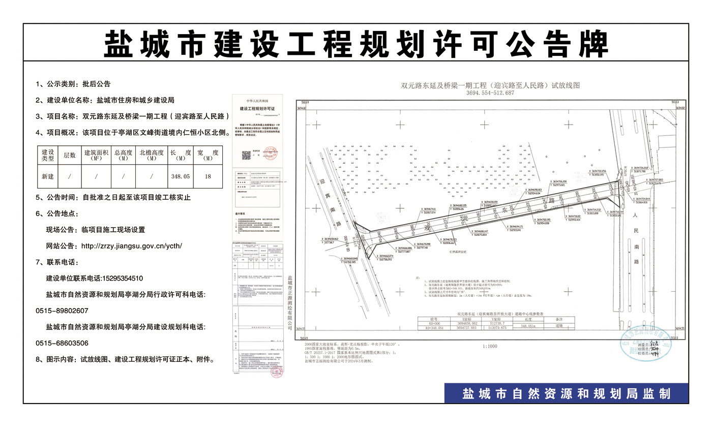 盐都区住房和城乡建设局最新项目概览，全面解读在建工程与发展蓝图