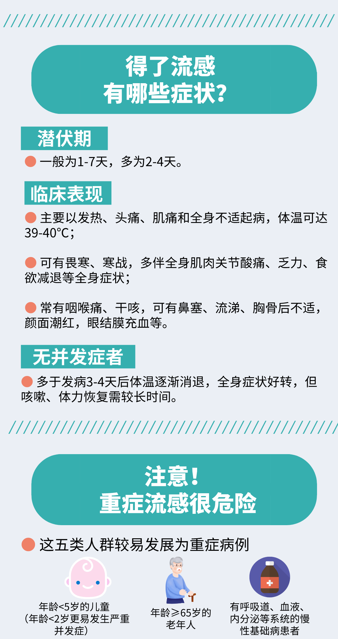 预防甲型流感，预防与应对的重要性