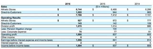 星巴克调整入店政策，影响、启示与利弊分析