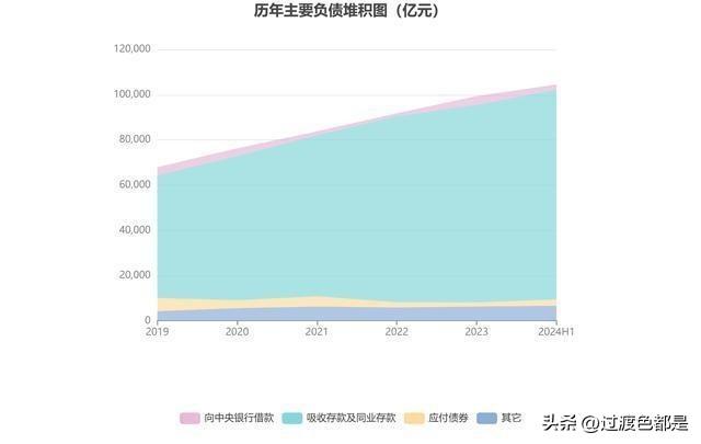 2025年1月15日 第9页