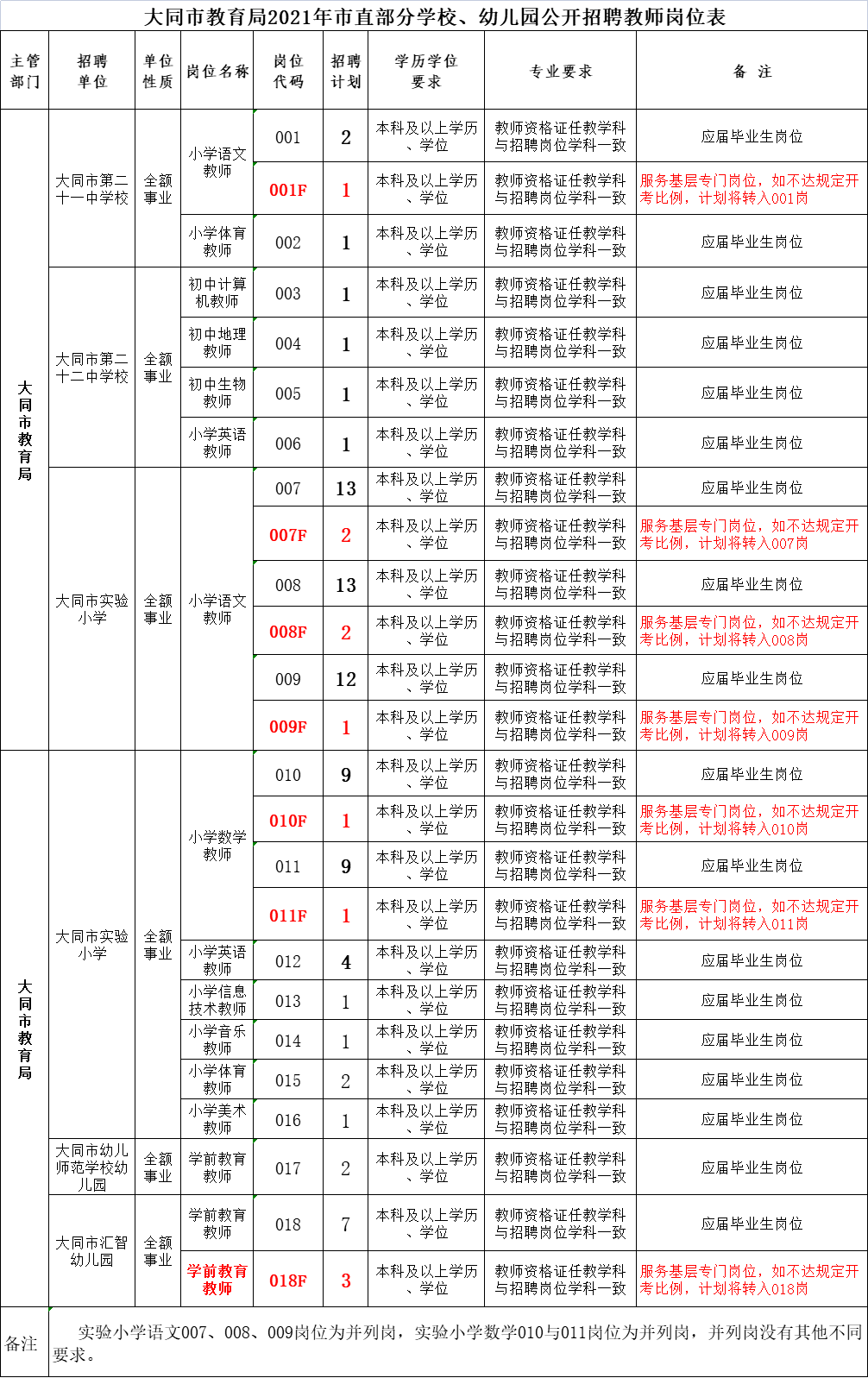 2025年1月17日 第6页