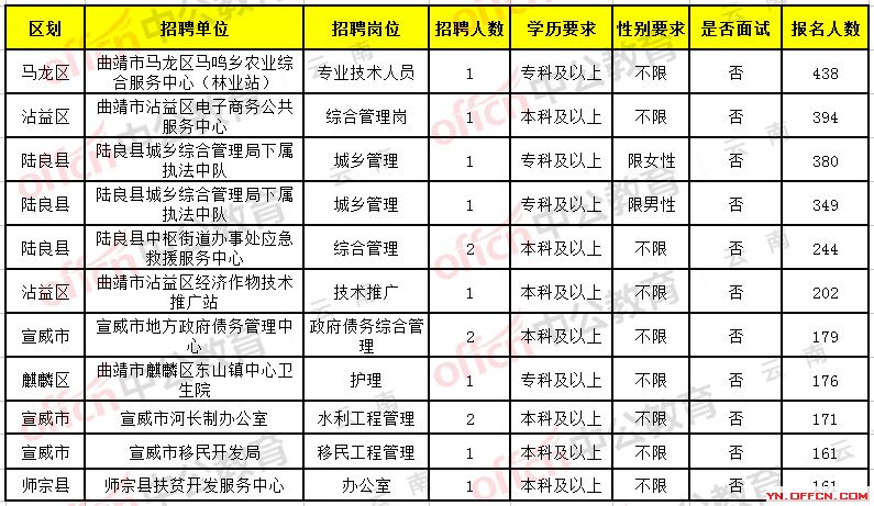 2025年1月18日 第42页