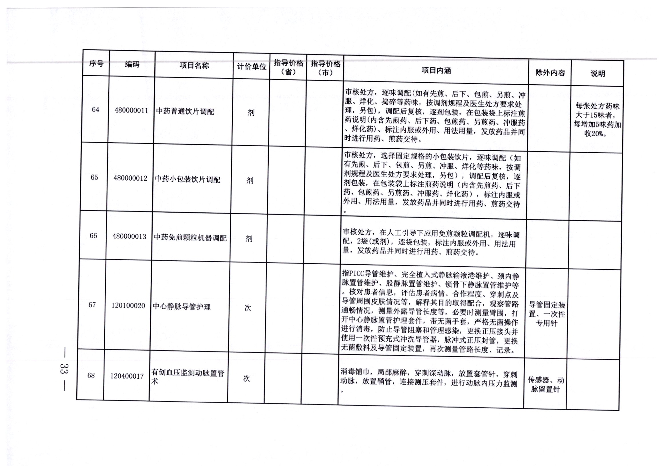 双台子区人力资源和社会保障局最新招聘信息全面解析