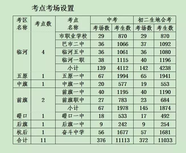 磴口县初中未来教育蓝图，最新发展规划揭秘