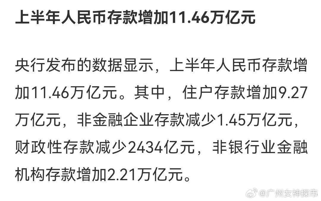 探究2024年中国住户人民币存款新增背后的经济趋势与现象