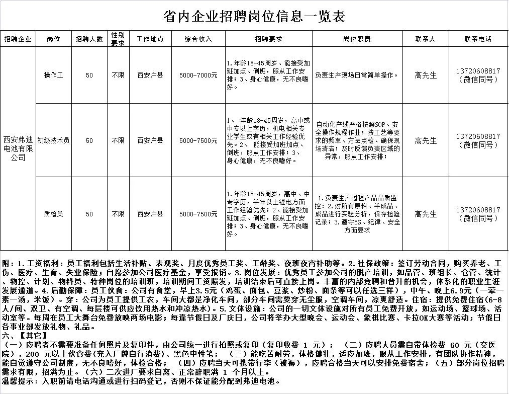 宁陕县计划生育委员会最新招聘信息及详解