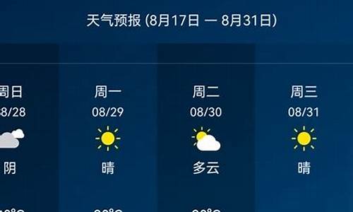 蓟县最新天气预报信息