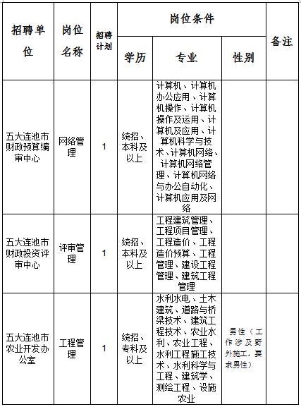 2025年1月20日 第11页