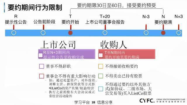 六部门推动中长期资金入市实施方案，深度解析与潜在影响探讨