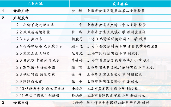 卢湾区小学人事新任命，引领未来教育新篇章