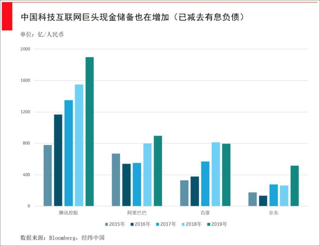 社交媒体攒钱挑战热度飙升，经济理性与消费趋势变革的探讨