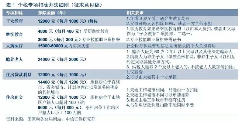 瑞昌市防疫检疫站招聘启事