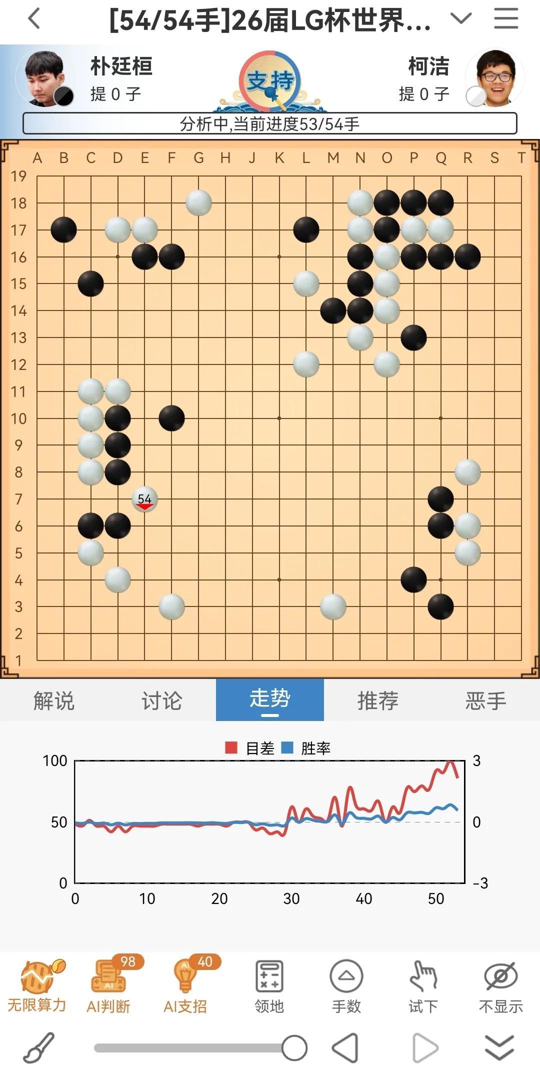 LG杯闹剧引发思考，中日韩围棋规则能否走向统一？