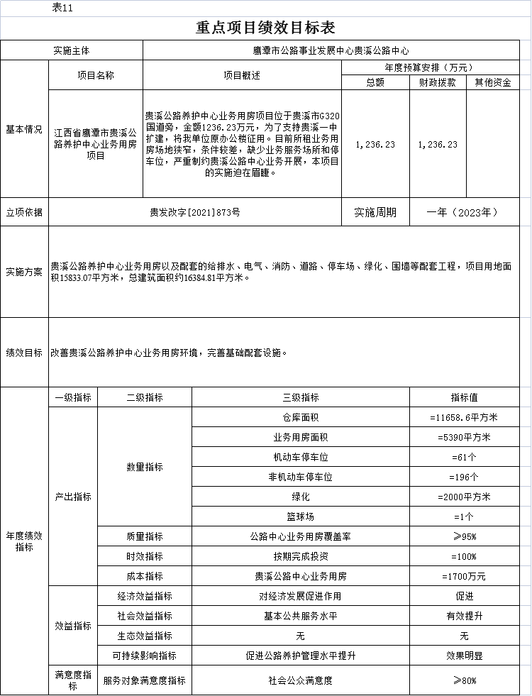 额敏县级公路维护监理事业单位人事任命最新动态