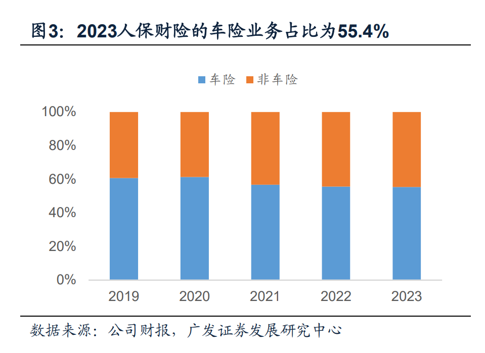 2024年新能源车险承保亏损深度分析与应对策略