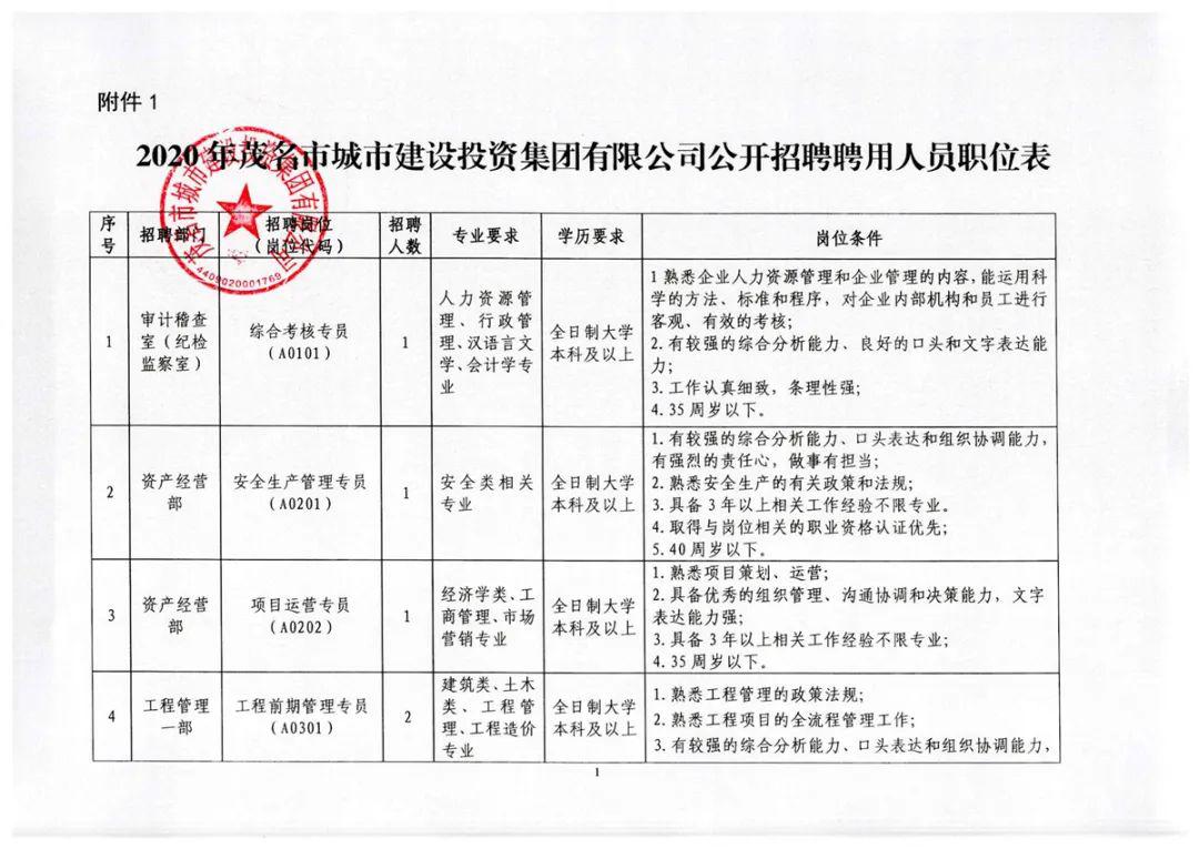 黎城县人民政府办公室最新招聘公告概览