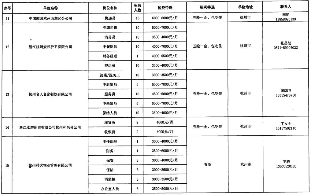 清水河县级托养福利事业单位发展规划展望