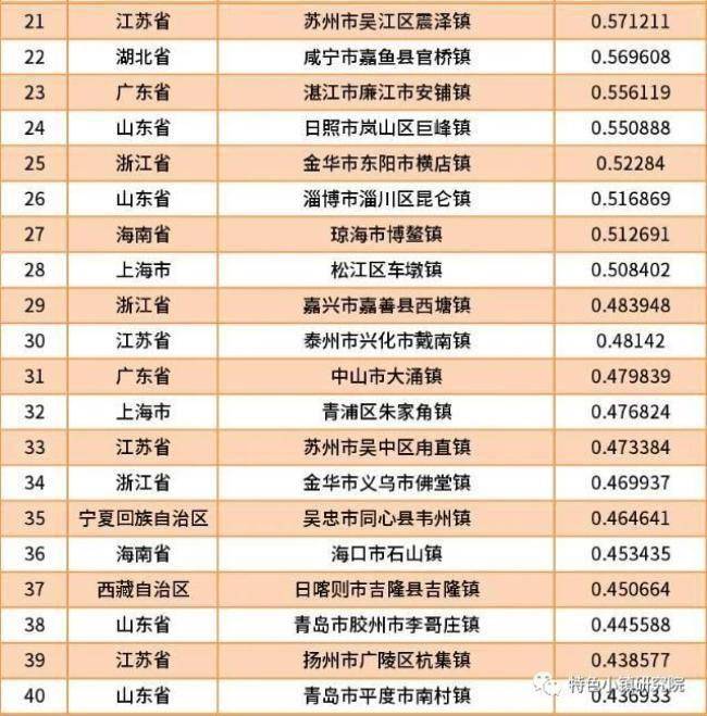 富裕镇最新招聘信息全面解析