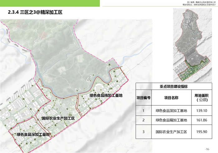 按板镇发展规划概览