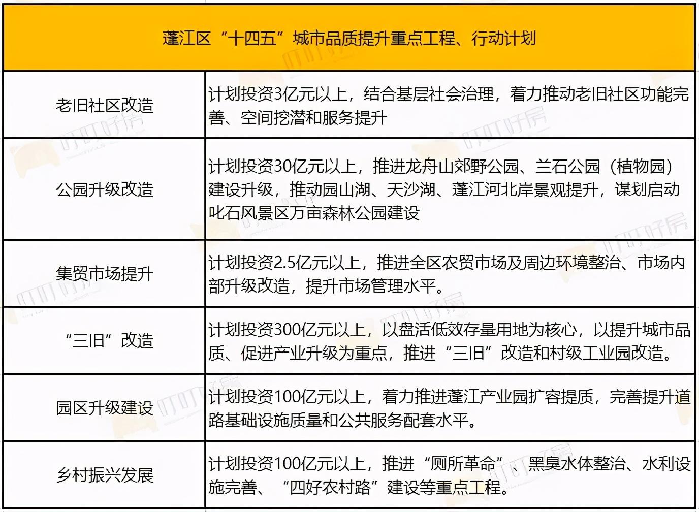 圭峰山风景区最新发展规划揭秘