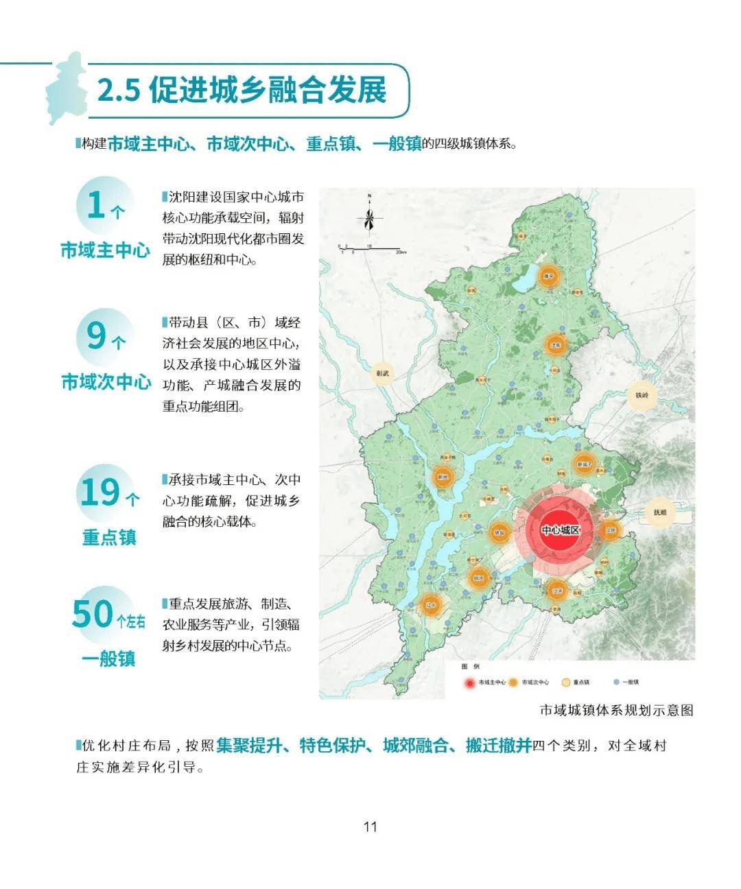 沈河区人民政府办公室最新发展规划概览