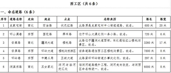 龙门乡最新人事任命动态与影响分析