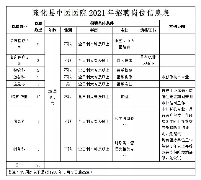 永新县殡葬事业单位招聘信息与行业发展趋势解析