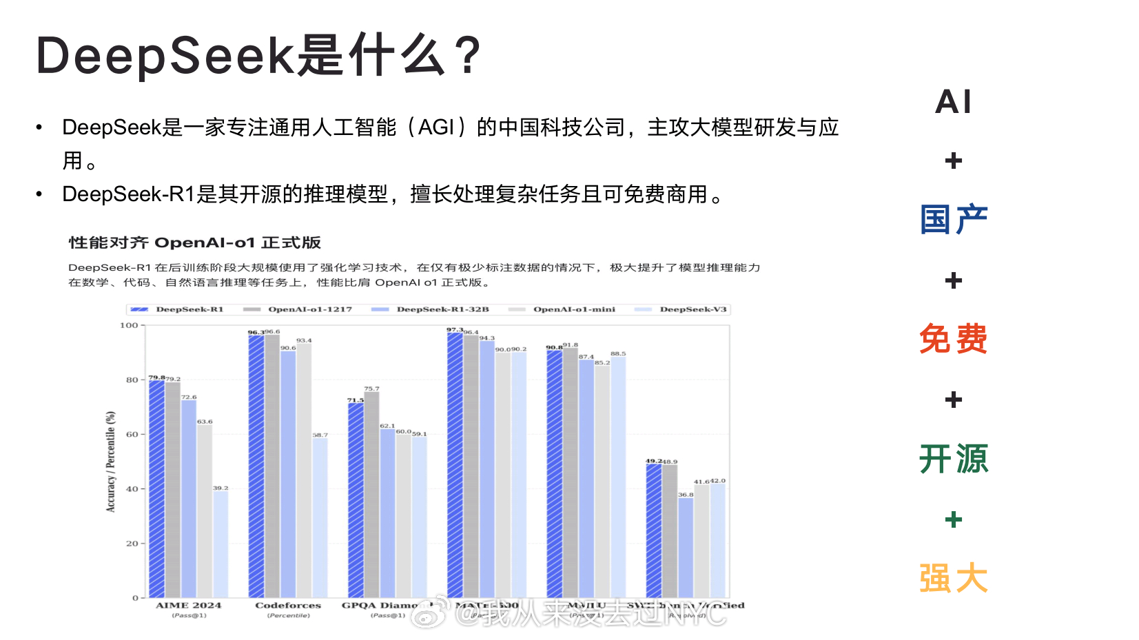 东拼西凑DeepSeek教程卖课现象揭秘，获利同时需警惕背后风险