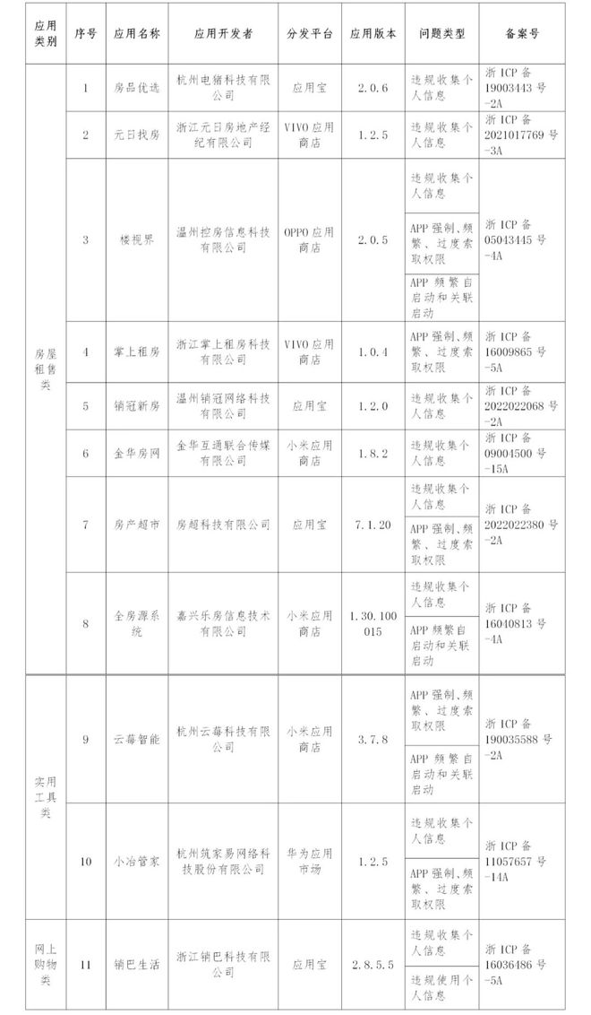 全国婚姻登记趋势反转，探究背后的社会现象与问题挑战再度下探的婚恋观分析