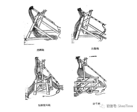 古代为何没有液压投石机，液压系统优势的局限与时代发展探究