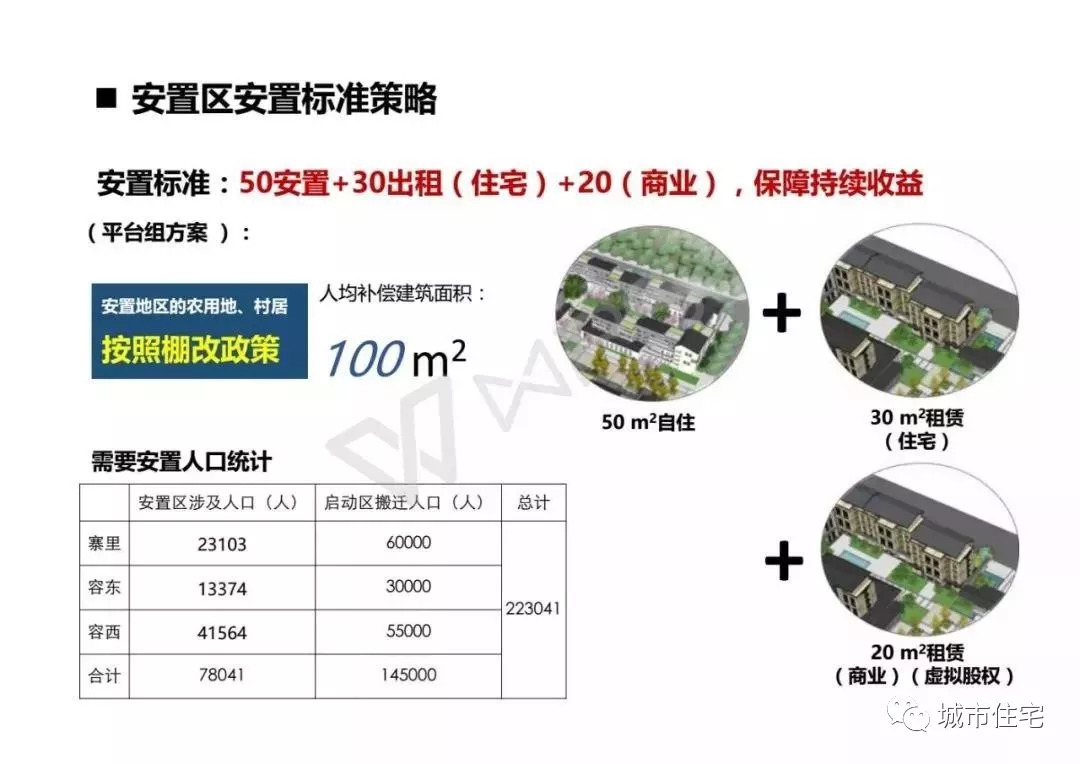 亚安登村新项目，乡村发展典范引领之路