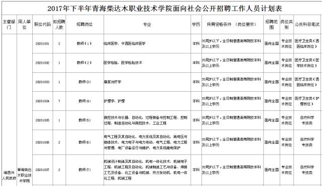 玉树县级托养福利事业单位人事任命及其长远影响分析